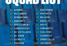 亚特兰大首轮大名单：德凯特拉雷、扎莱夫斯基在列，卢克曼缺席