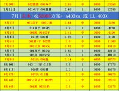 西甲 维戈塞尔塔VS皇家贝蒂斯：比分预测
