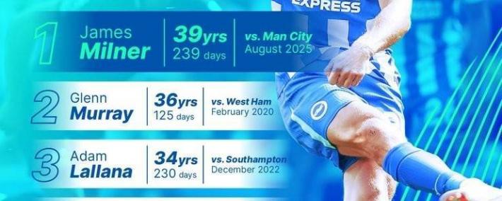 39岁239天！布莱顿晒海报：米尔纳是我们的英超最年长进球者！