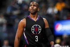 NBA队史最佳阵容——洛杉矶快船