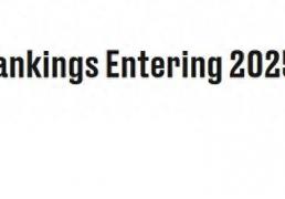 火箭队第4！美媒公布新赛季首期实力榜：湖人队高居第5勇士队第9