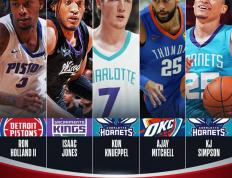 夏洛特黄蜂后场新星辛普森：下赛季能否取得突(tū)破？