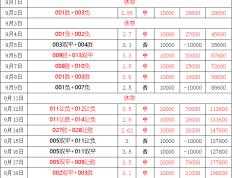 德甲 拜仁慕尼黑与云达不来梅