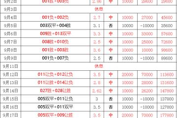 德甲 拜仁慕尼黑与云达不来梅