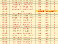 美职篮 密尔沃基雄鹿 VS 克利夫兰骑士：赛前预测