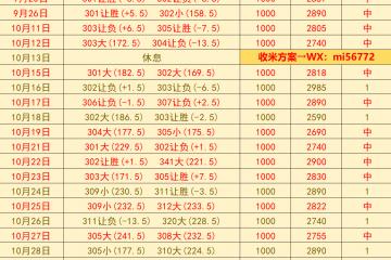 美职篮 密尔沃基雄鹿 VS 克利夫兰骑士：赛前预测