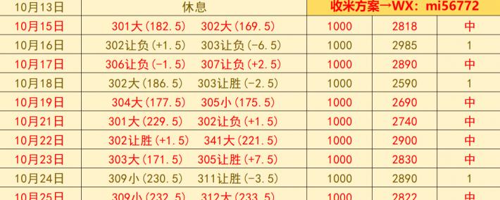 美职篮 密尔沃基雄鹿 VS 克利夫兰骑士：赛前预测