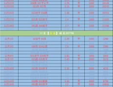 英超：水晶宫VS富勒姆—赛事前瞻