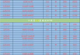 英超：水晶宫VS富勒姆—赛事前瞻