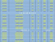 西甲：皇家(jiā)马德裡(lǐ)VS皇家(jiā)贝蒂斯——赛事分析