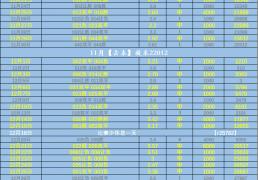 西甲：皇家(jiā)马德裡(lǐ)VS皇家(jiā)贝蒂斯——赛事分析