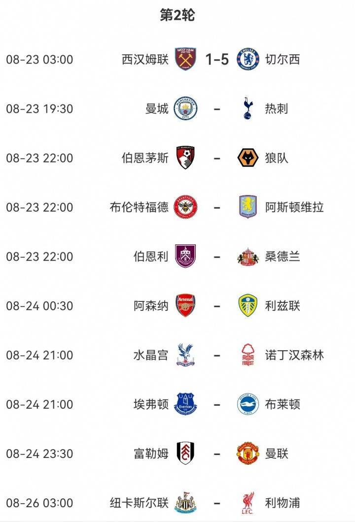 希勒预测本轮英超：曼城、曼联、阿森纳均胜，利物浦主场战平纽卡