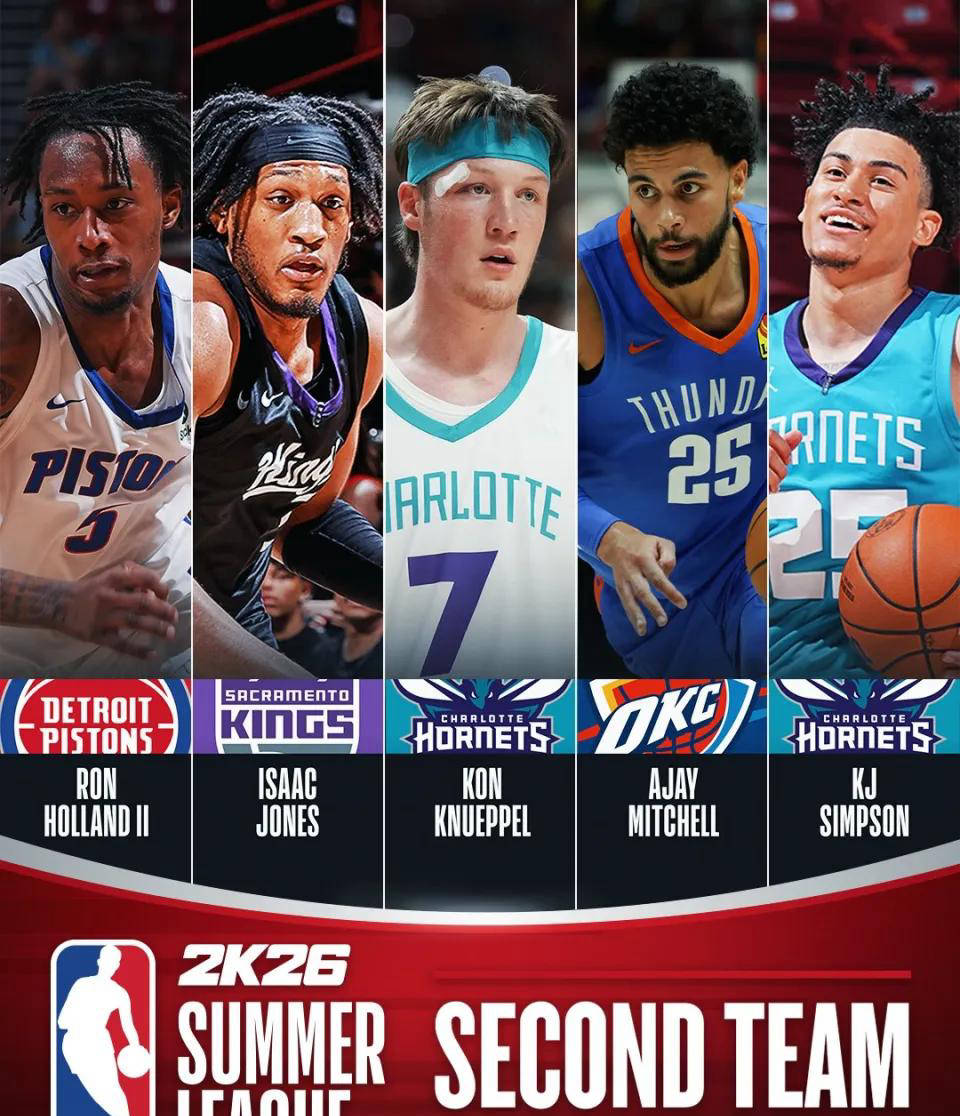 夏洛特黄蜂后场新星辛普森：下赛季能否取得突(tū)破？