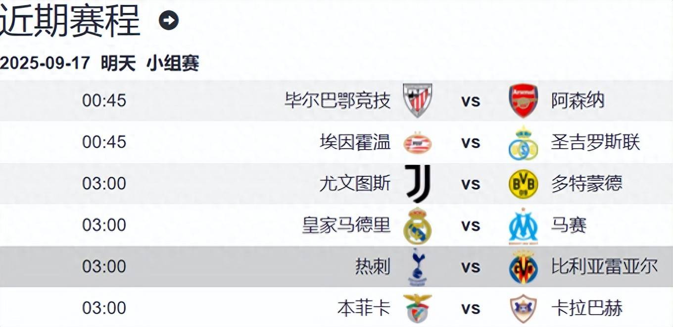 热刺vs比利亚雷亚尔前瞻：热刺攻守兼备 主场无惧黄潜